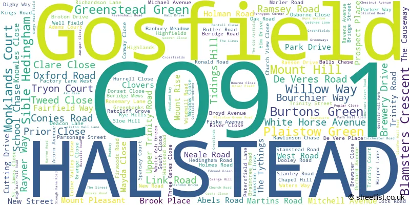 A word cloud for the CO9 1 postcode